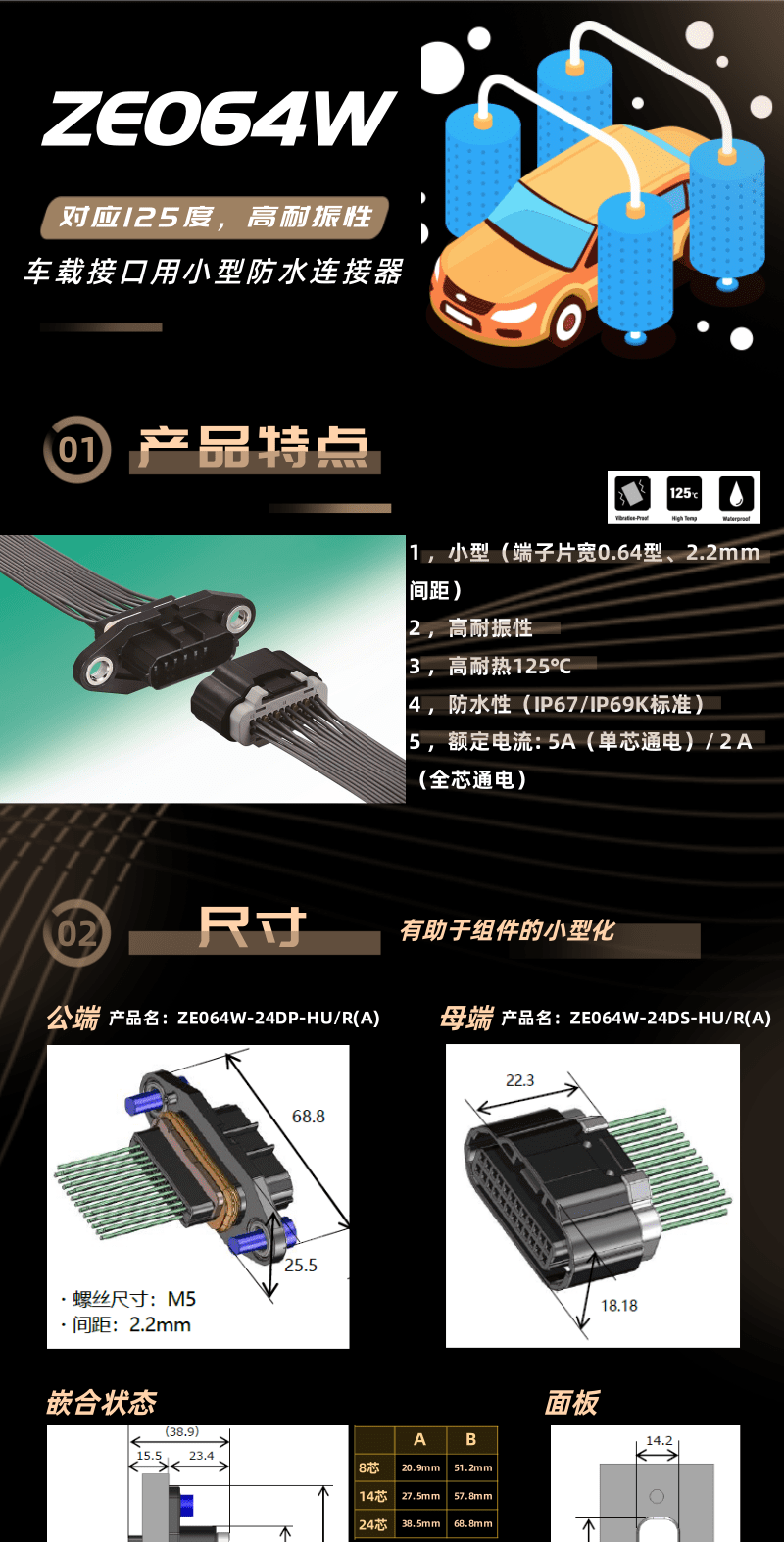 【產(chǎn)品推薦】車規(guī)級(jí)高耐振，耐熱125度小型防水連接器-ZE064W