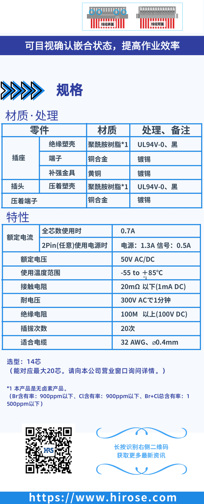 【產(chǎn)品推薦】Signal Bee 0.6mm間距，小型，牢固，板對(duì)線連接器-DF53系列