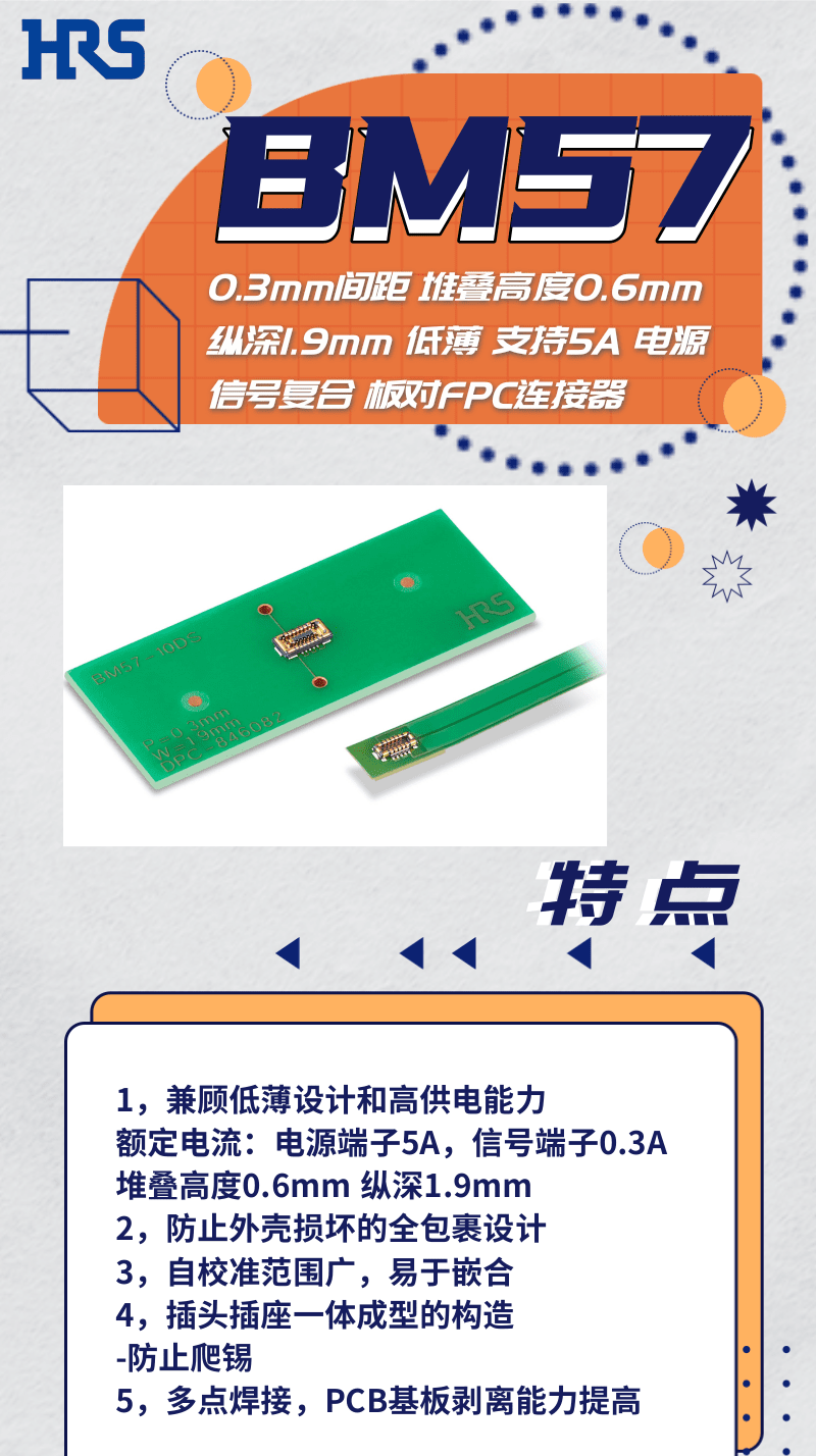 【產(chǎn)品推薦】超低薄，支持高達(dá)5A的電源信號(hào)復(fù)合板對(duì)FPC連接器-BM57系列