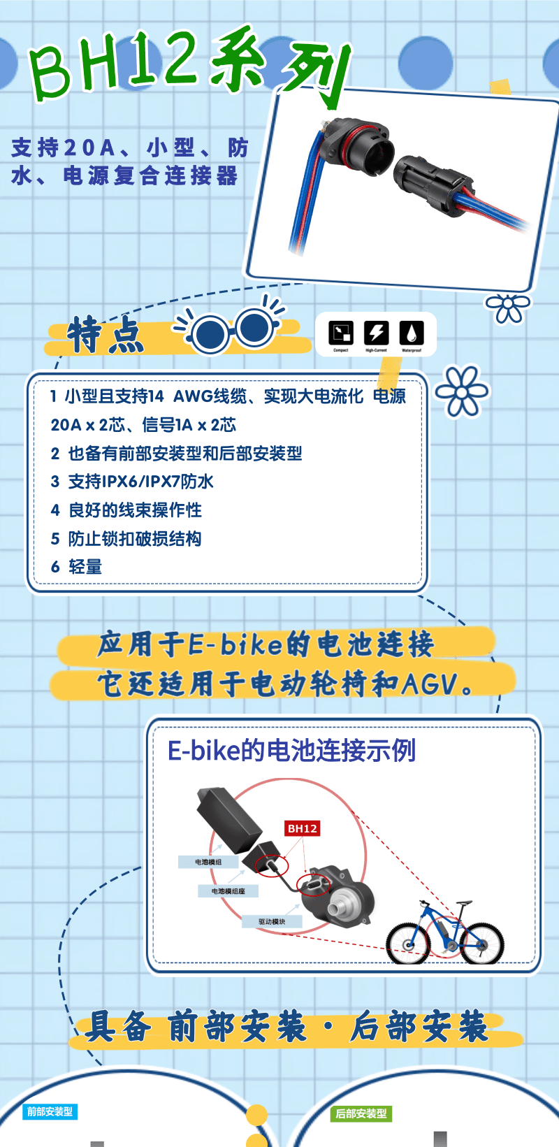 【產(chǎn)品推薦】支持20A、小型、防水、電源復(fù)合連接器-BH12系列