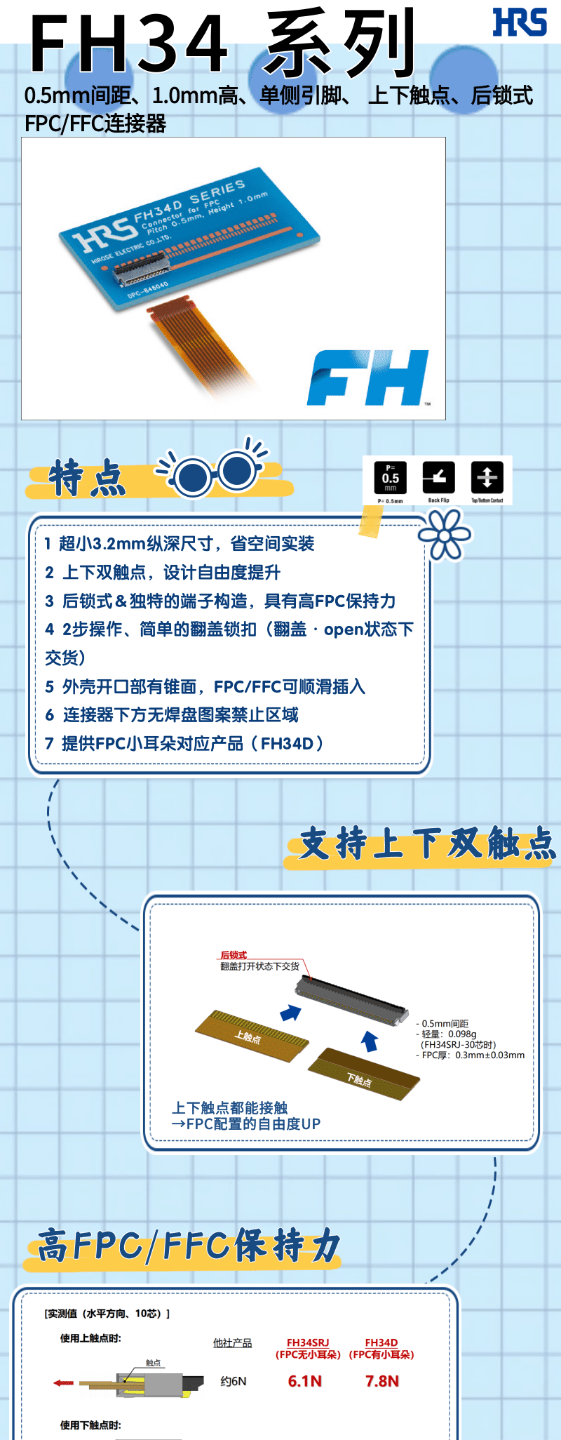 【產(chǎn)品推薦】單側(cè)引腳、上下觸點(diǎn)、后鎖式FPC/FFC連接器-FH34系列
