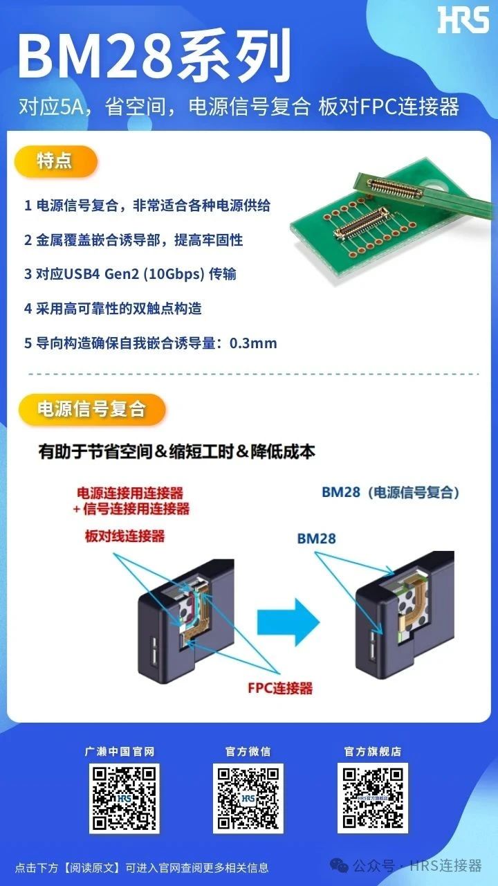 【產品推薦】電源信號復合、板對FPC連接器BM28系列